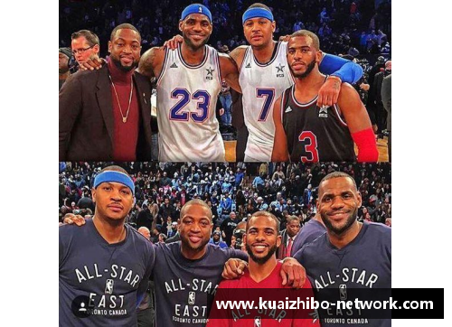 NBA传奇之路：探寻风尘四侠的辉煌与传奇