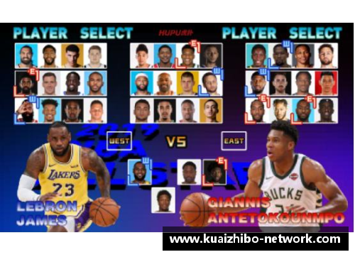 NBA全明星2014：球迷投票带来的影响和反响