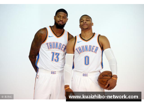 NBA雷霆2017赛季：深度解析球队的兴衰与明日重生