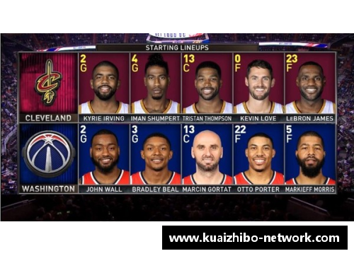 命运之篮：NBA 高潮迭起的探索与冒险