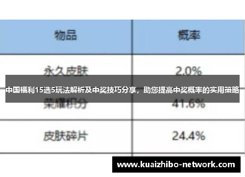 中国福利15选5玩法解析及中奖技巧分享，助您提高中奖概率的实用策略