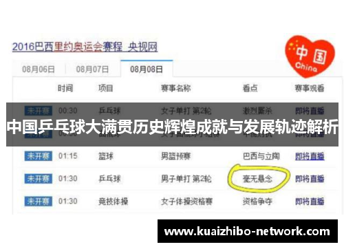 中国乒乓球大满贯历史辉煌成就与发展轨迹解析